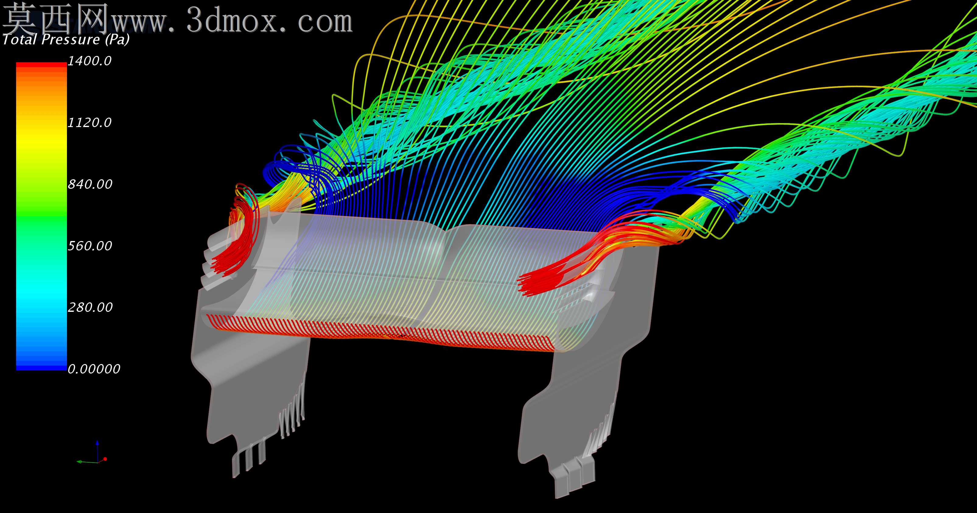 F1����CFD�о�
