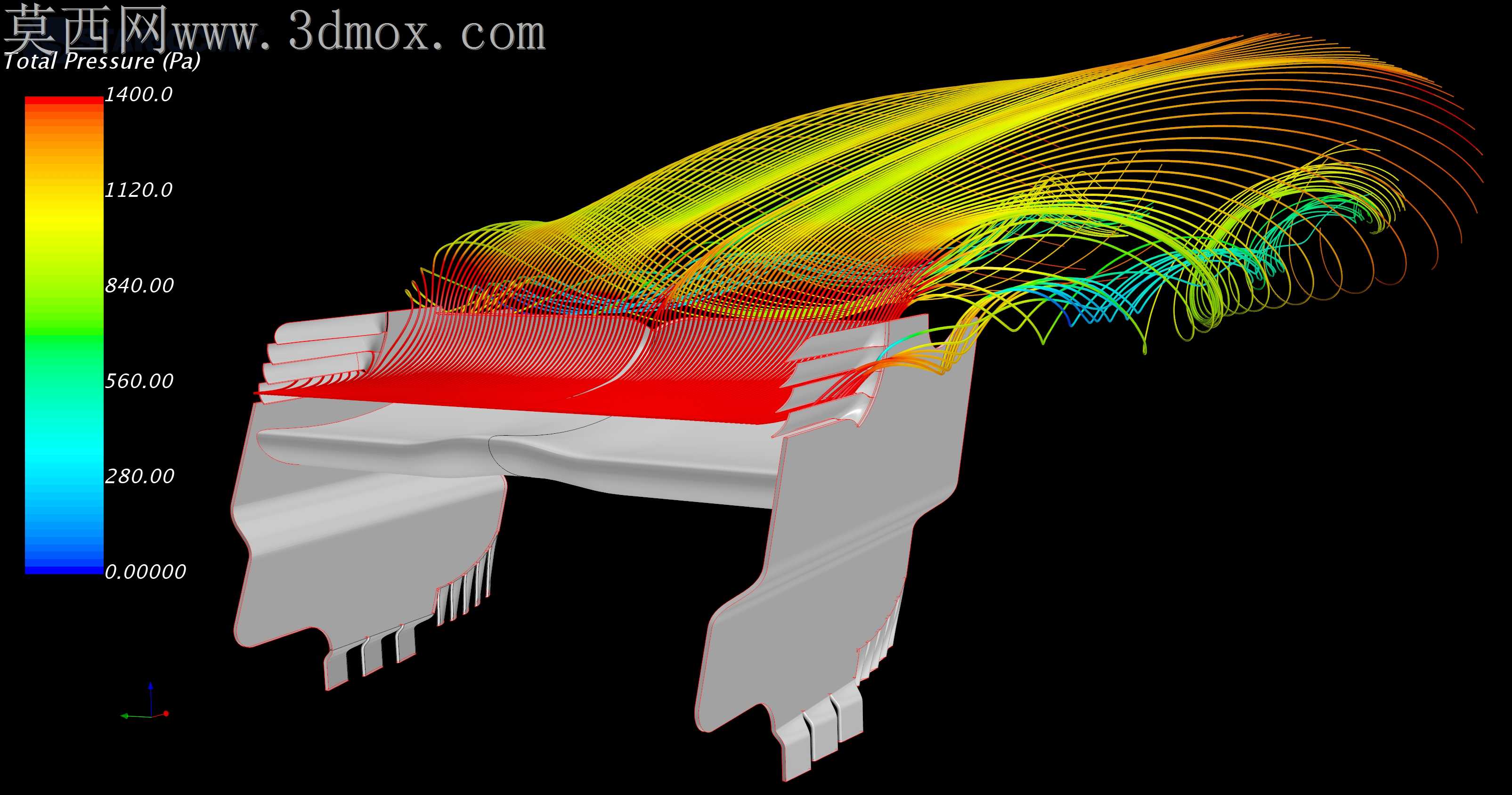 F1����CFD�о�