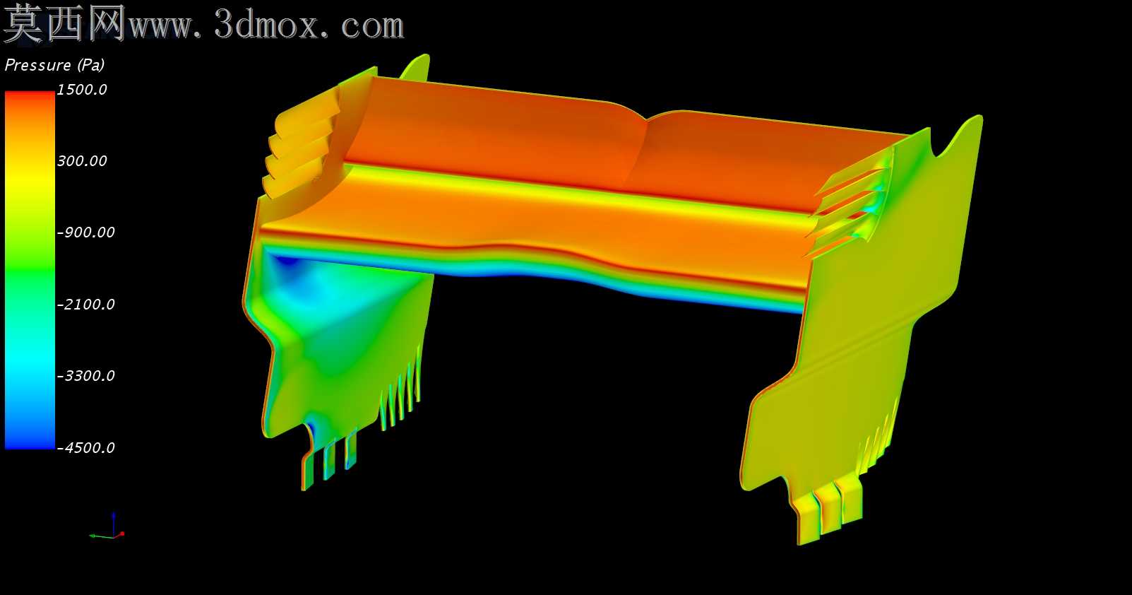F1����CFD�о�