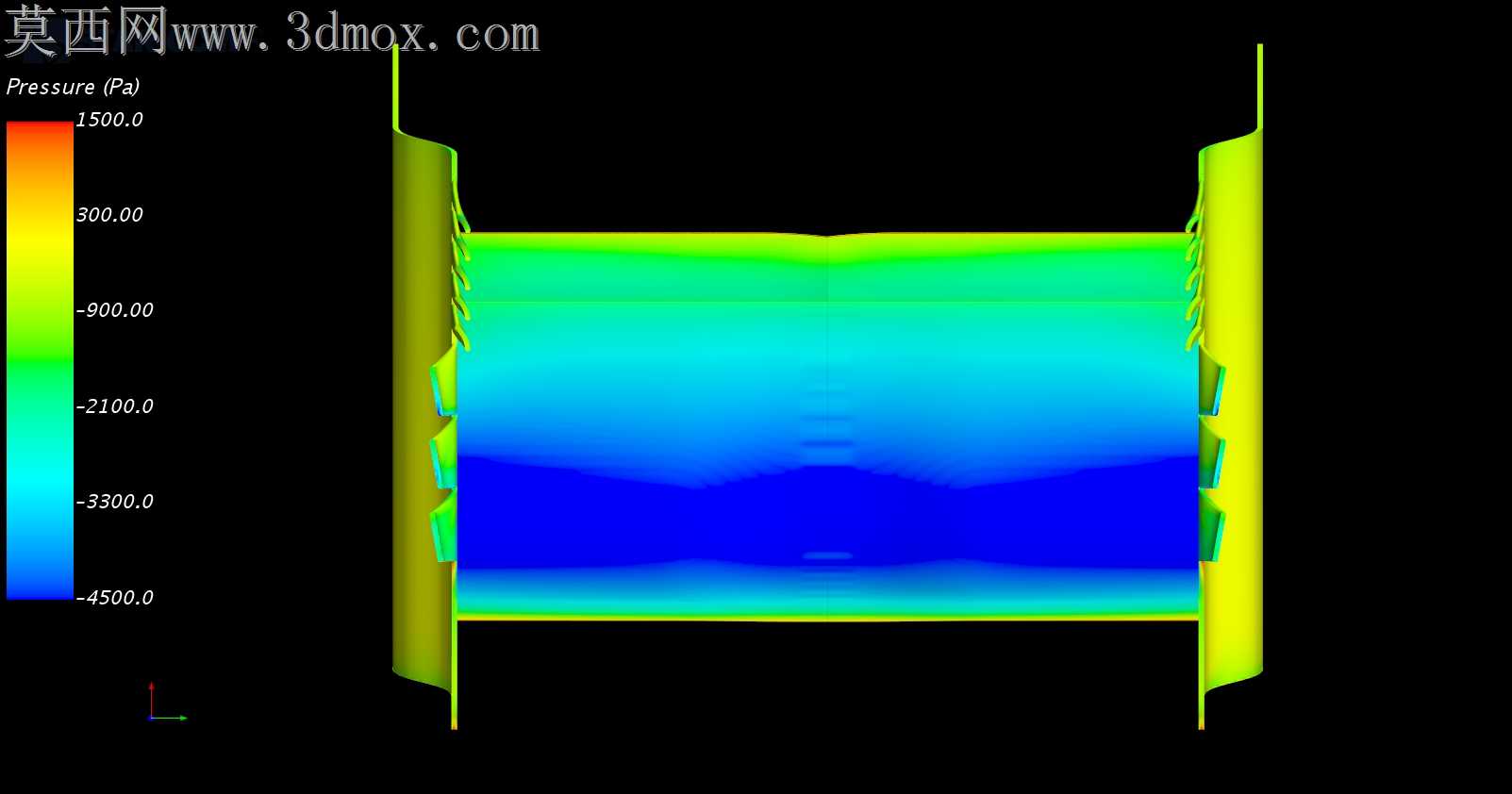 F1����CFD�о�