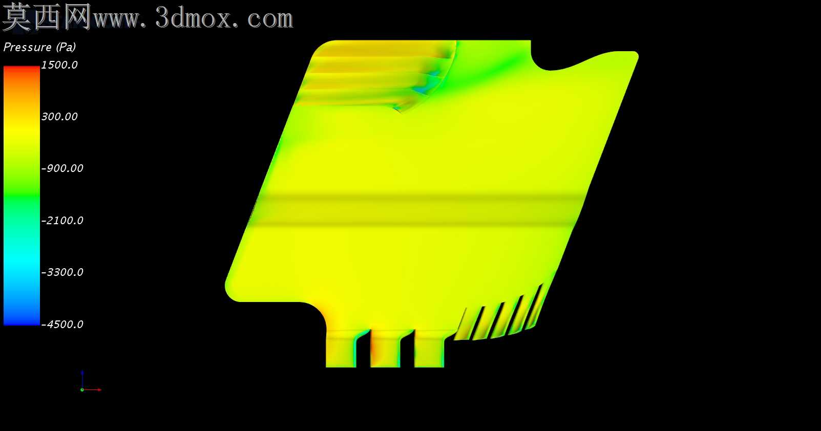 F1����CFD�о�