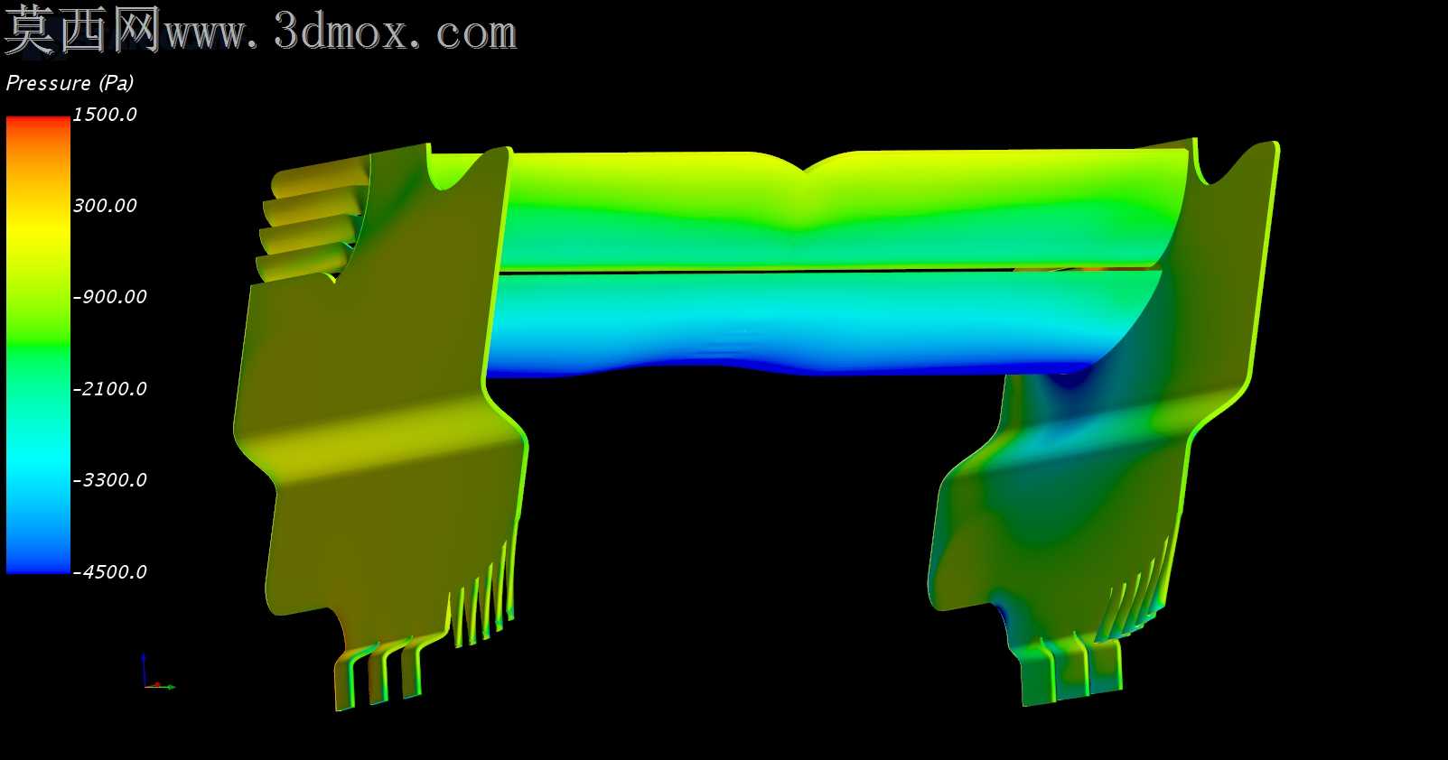 F1����CFD�о�