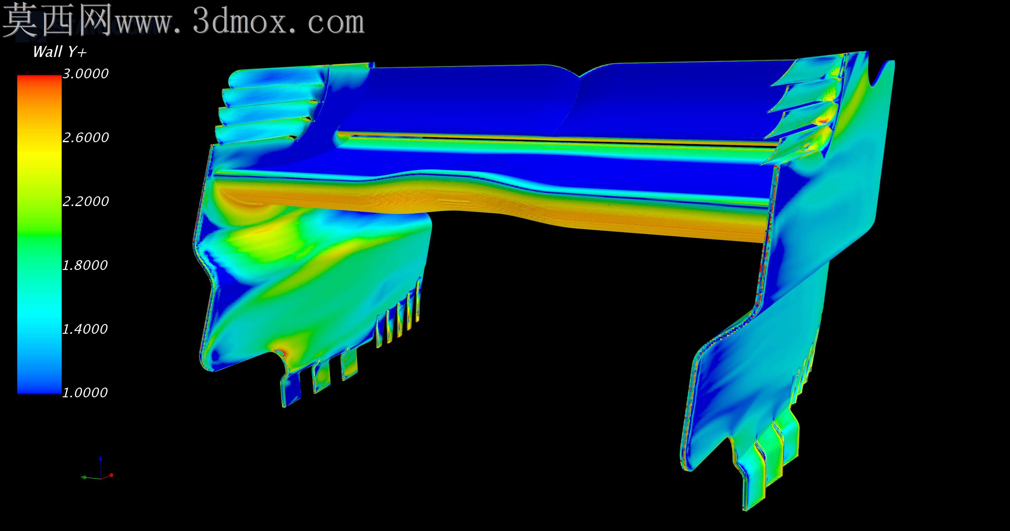F1����CFD�о�