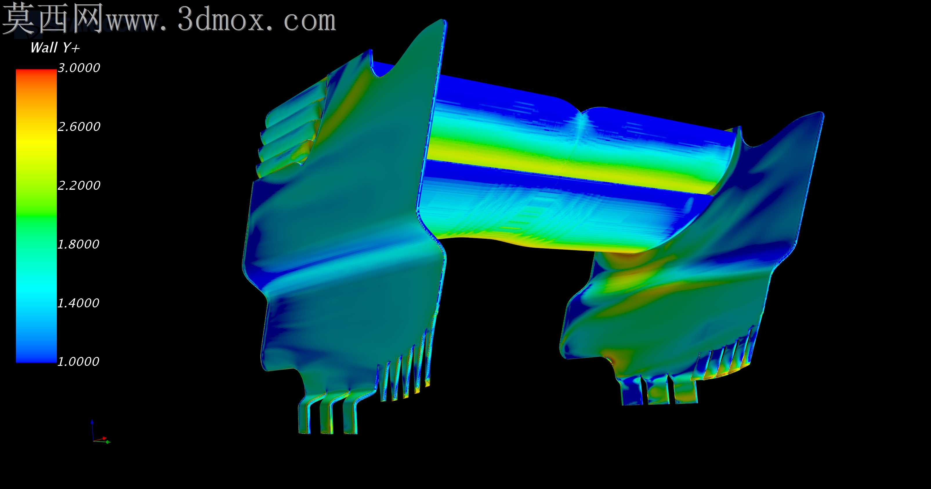 F1����CFD�о�