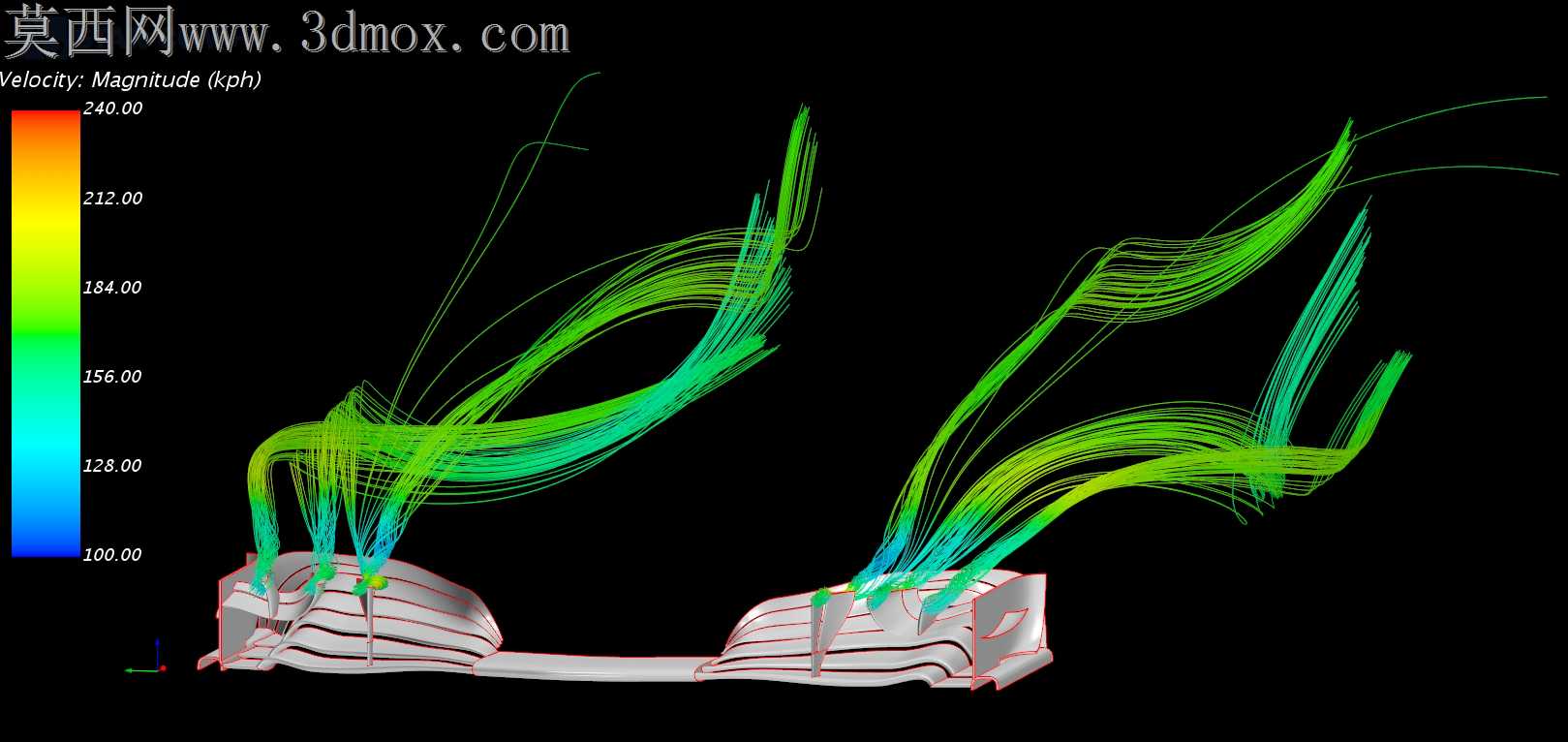 F1ǰ��CFD�о�
