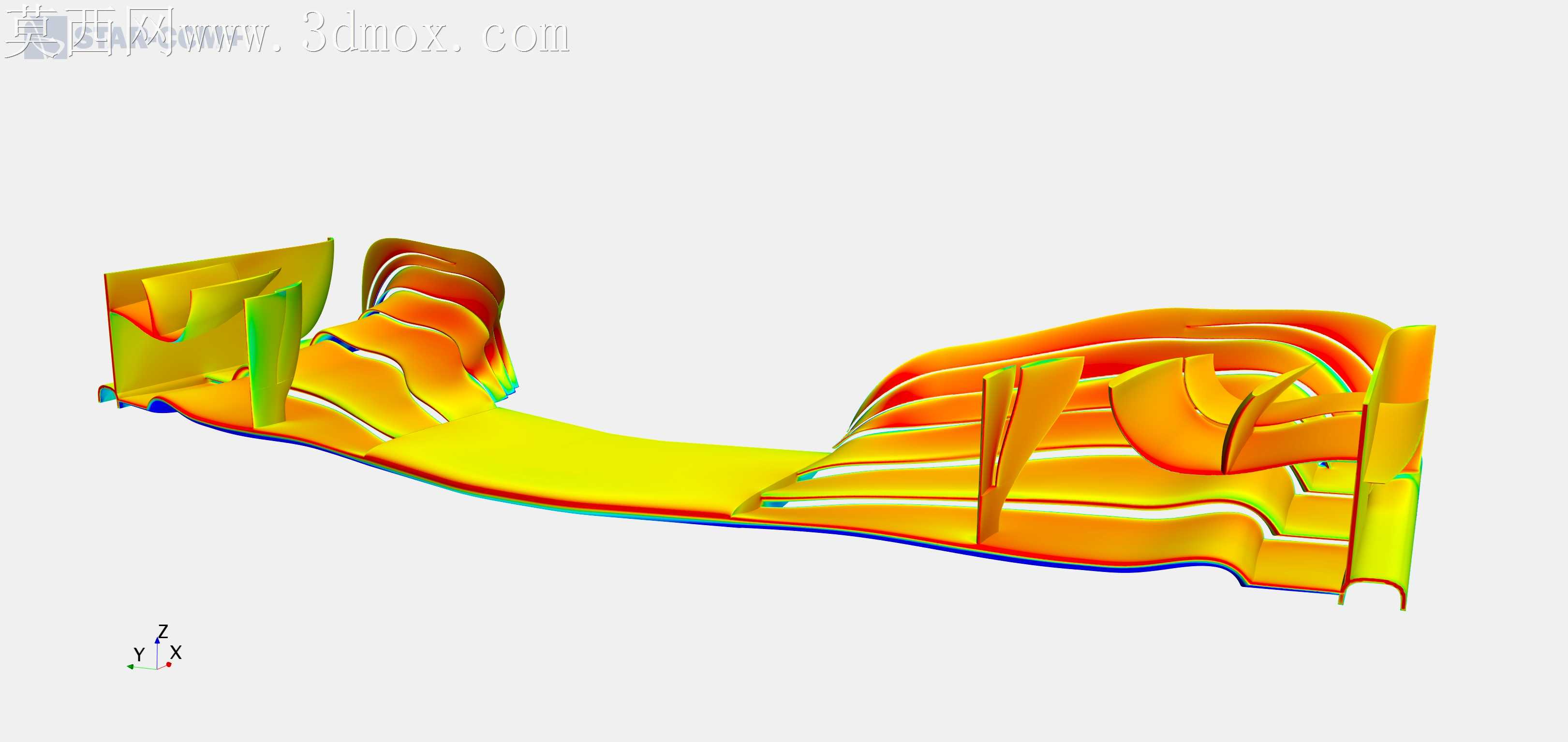 F1ǰ��CFD�о�