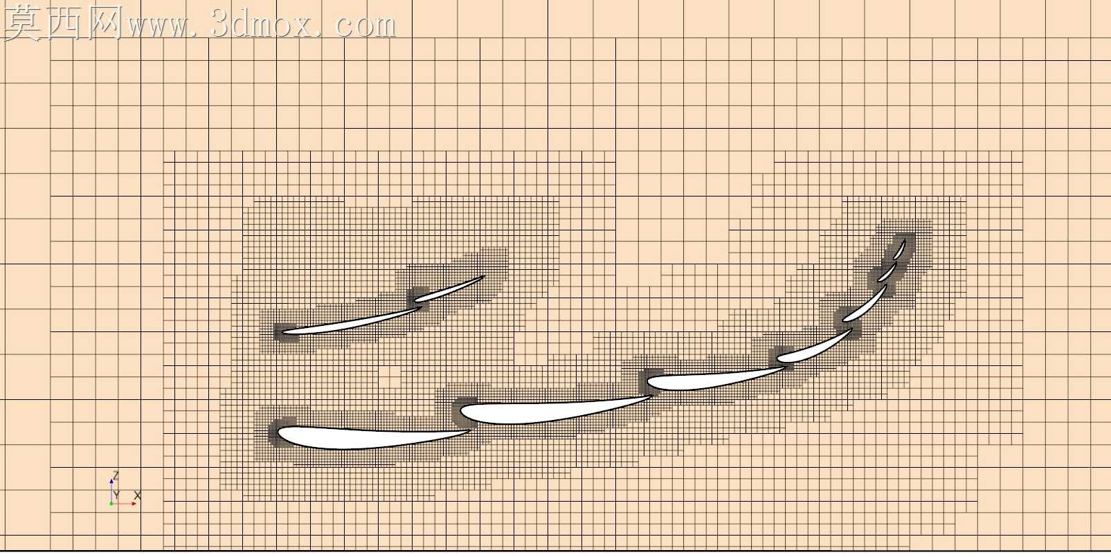 F1ǰ��CFD�о�