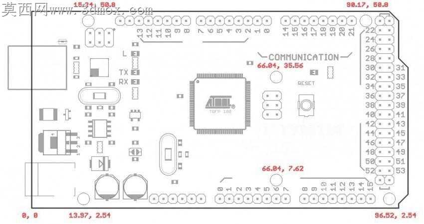 Arduino梅加2560 R3