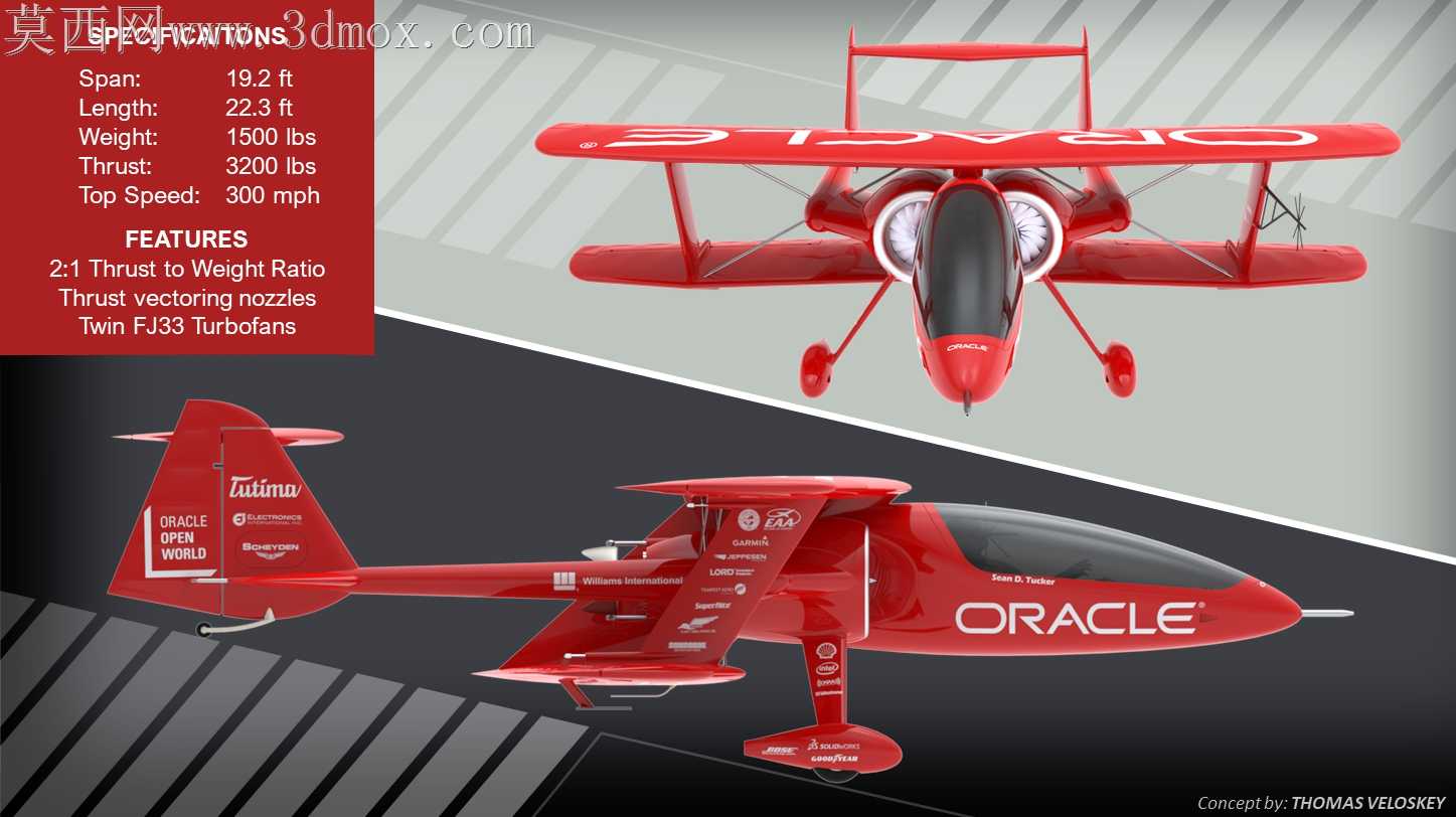 Oracle��ս��2-2-1����
