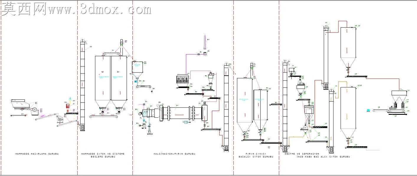 400t/hʯ�೧