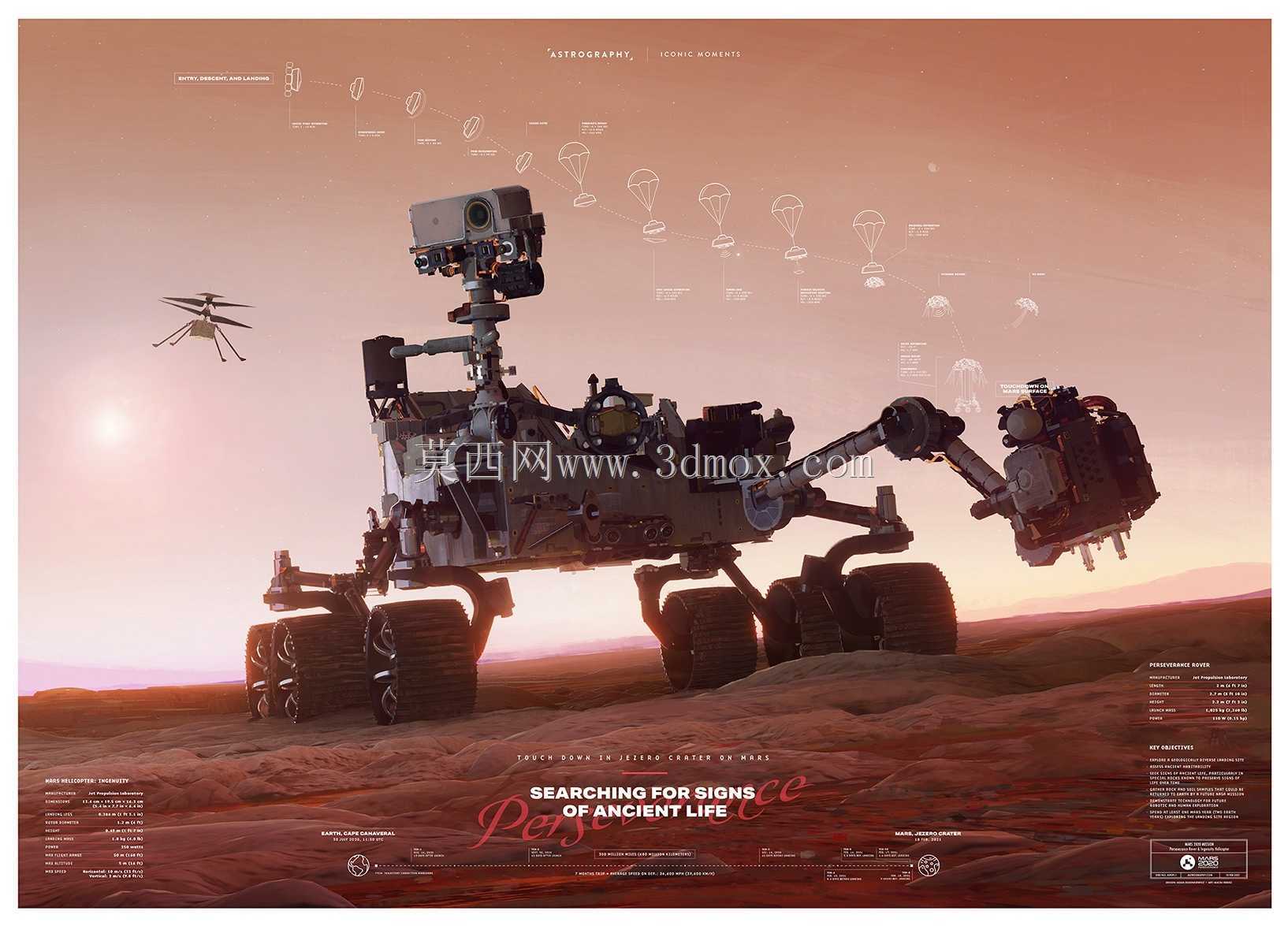 美国宇航局火星探测车,于2021年2月着陆