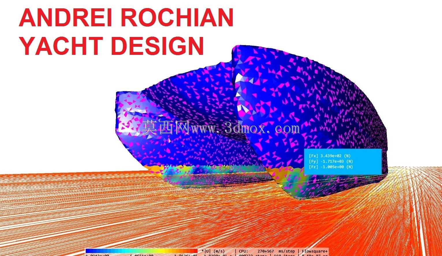 �˶���˫�崬����ļ���������ѧ�о�