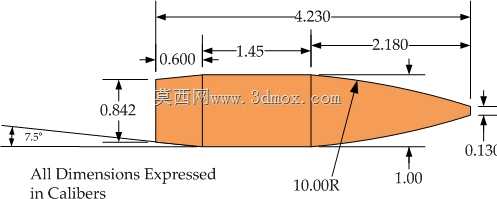 M855A1 62gr 556NATO��M80A1 130gr 762NATO��M80A1 150gr