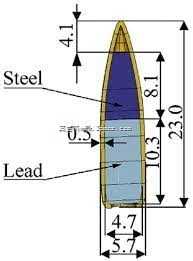 M855A1 62gr 556NATO��M80A1 130gr 762NATO��M80A1 150gr