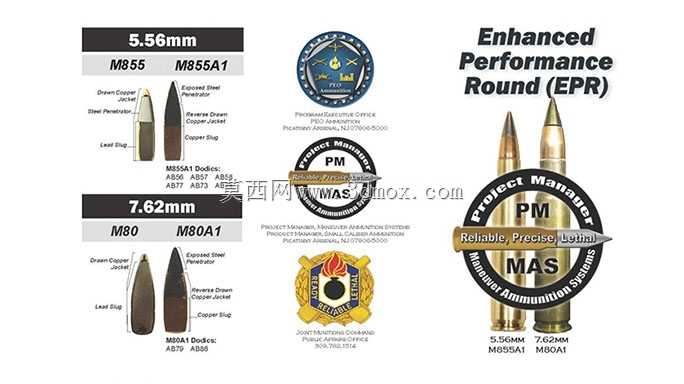 M855A1 62gr 556NATO��M80A1 130gr 762NATO��M80A1 150gr