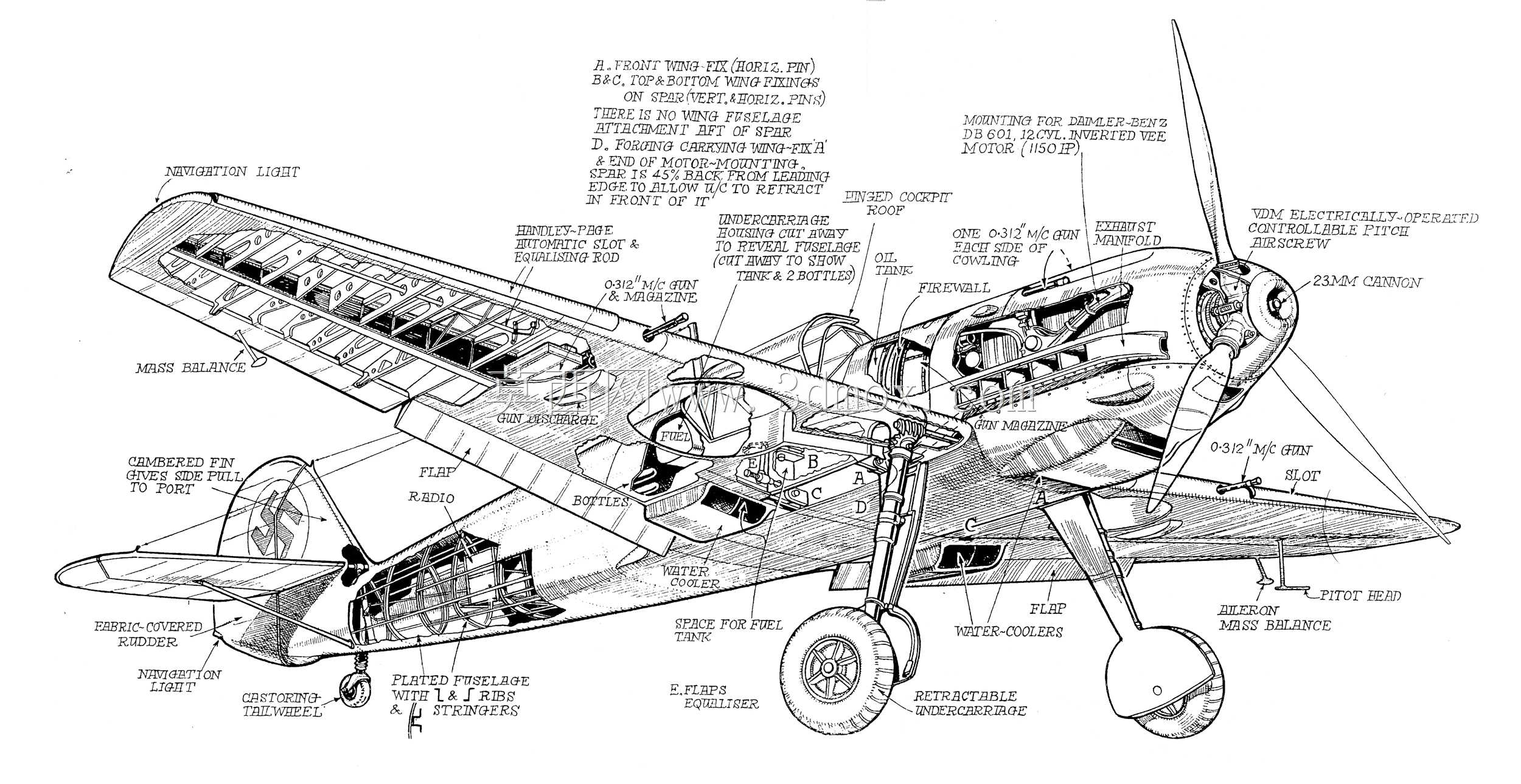 bf 109至刻度