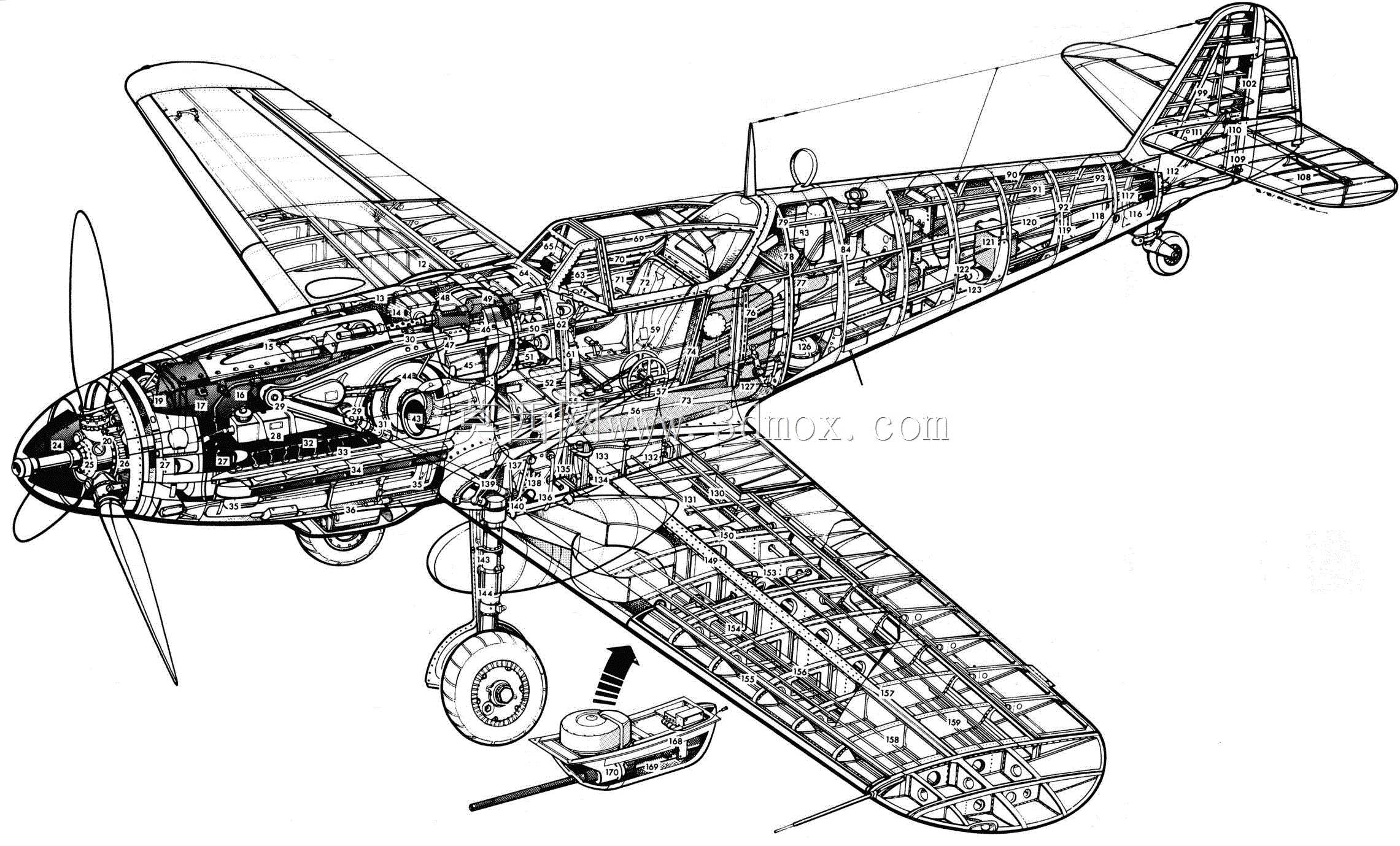 bf 109至刻度