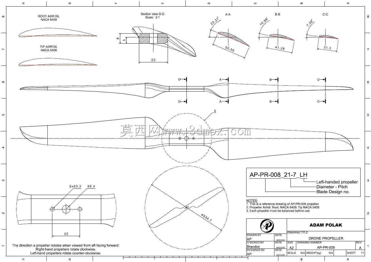 ������AP-PR-008 21-7