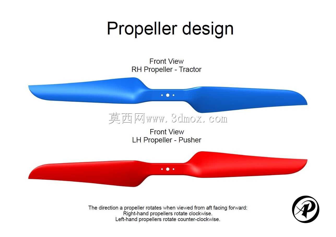 ������AP-PR-008 21-7