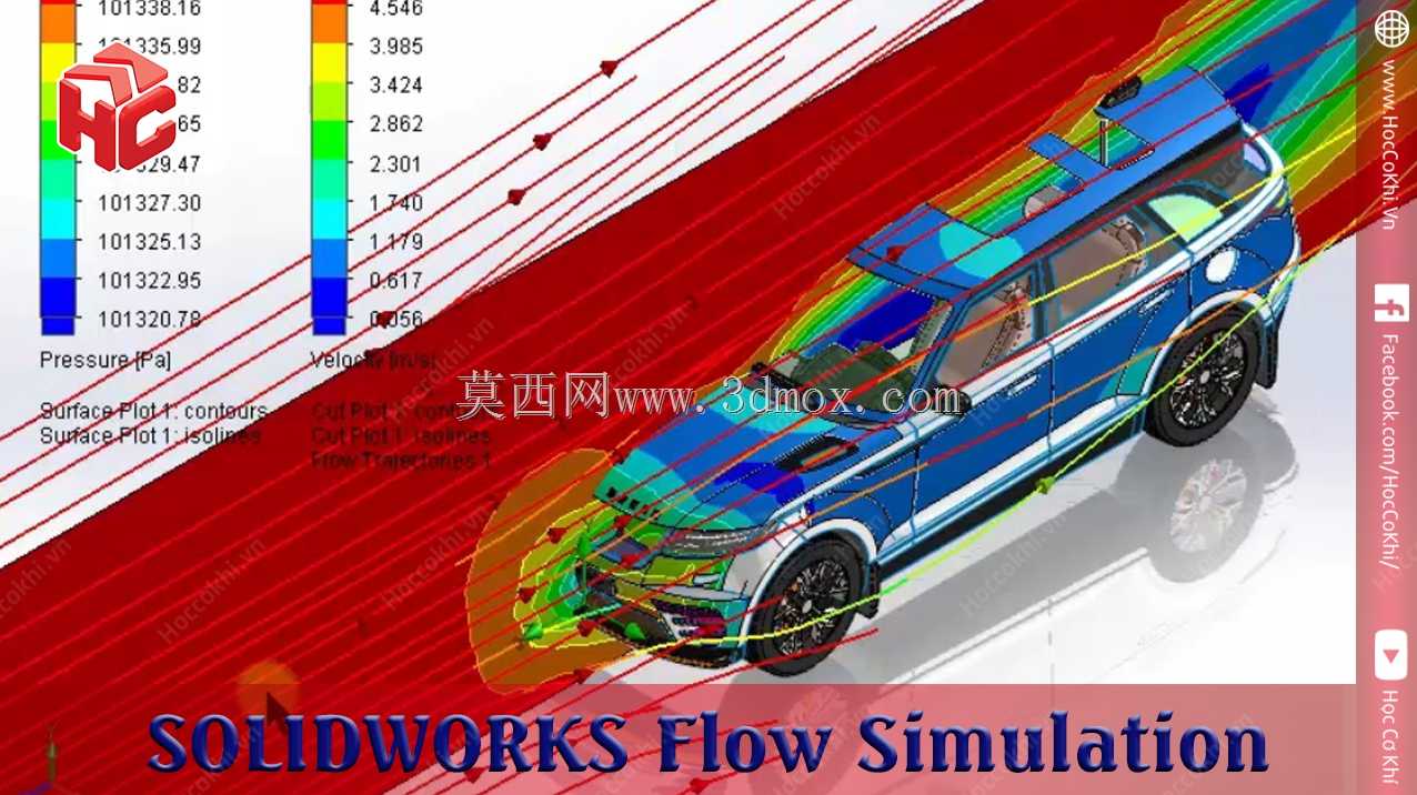 SOLIDWORKS流动模拟
