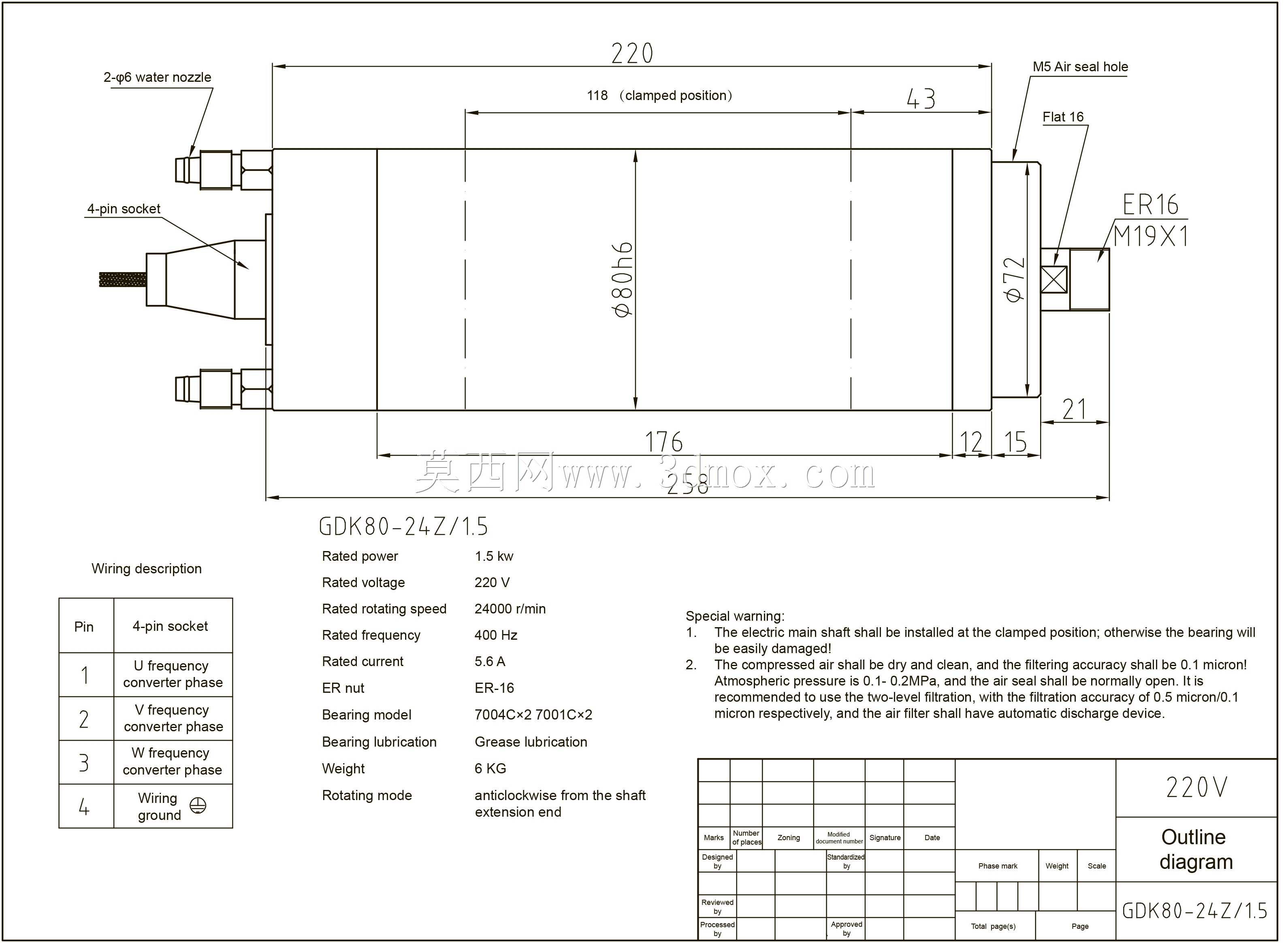 主轴GDK80-24Z/1.5 1.5KW