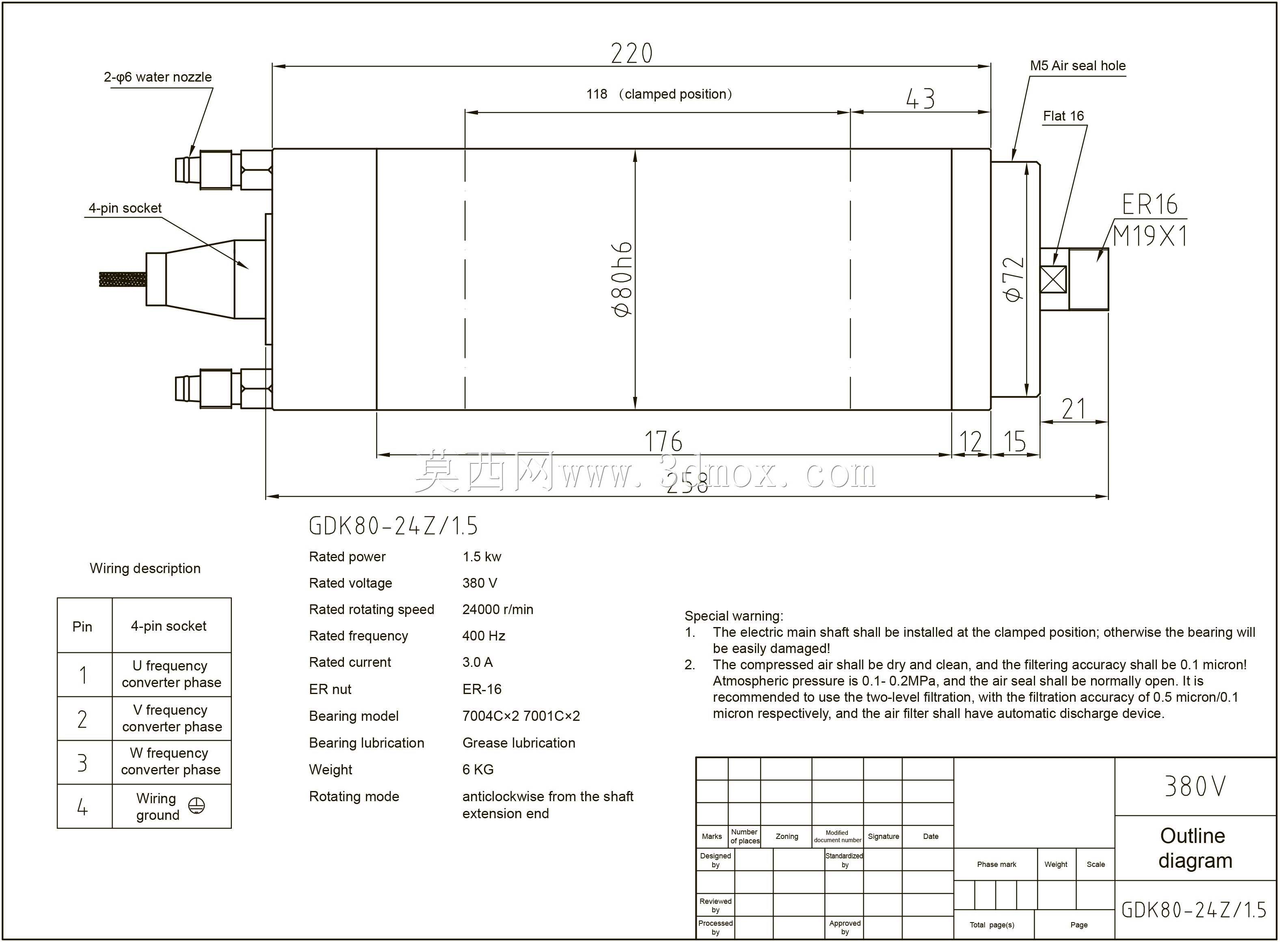 主轴GDK80-24Z/1.5 1.5KW
