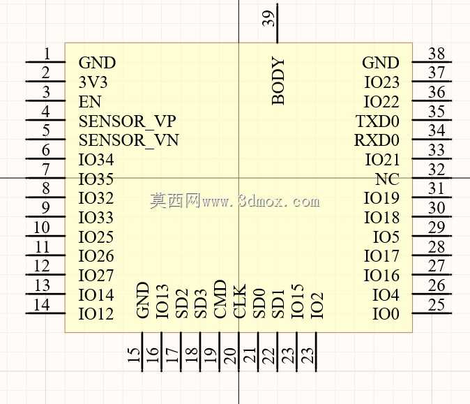 ESP32����B