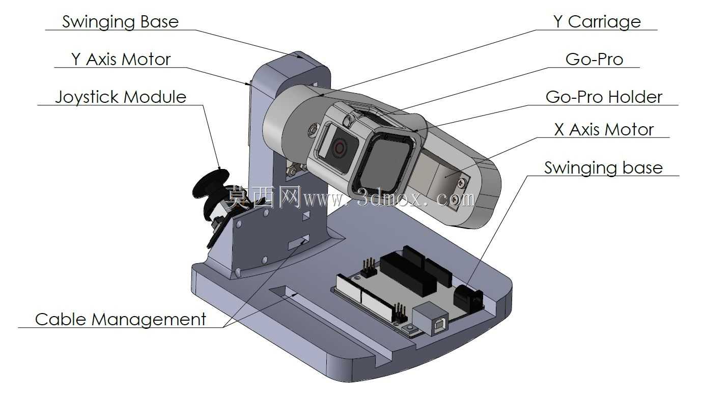 GoProӢ�ۻỰ�����Arduino