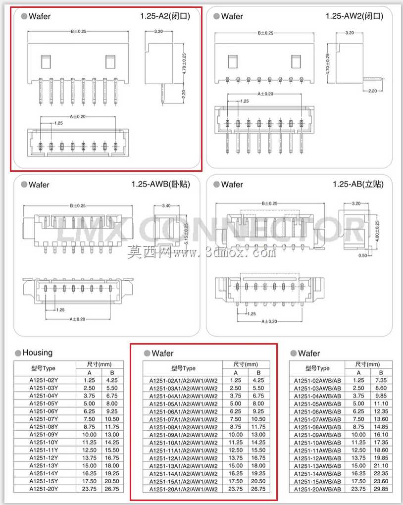 JST(GH)1.25mm通孔连接器