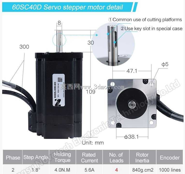 CL�ŷ��������4nm,60SC40D