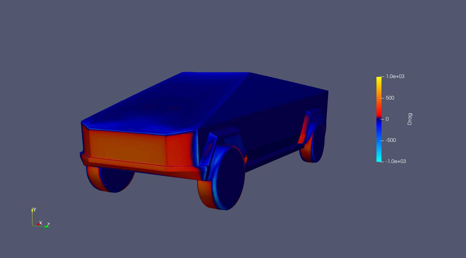 特斯拉赛博卡车(CFD)