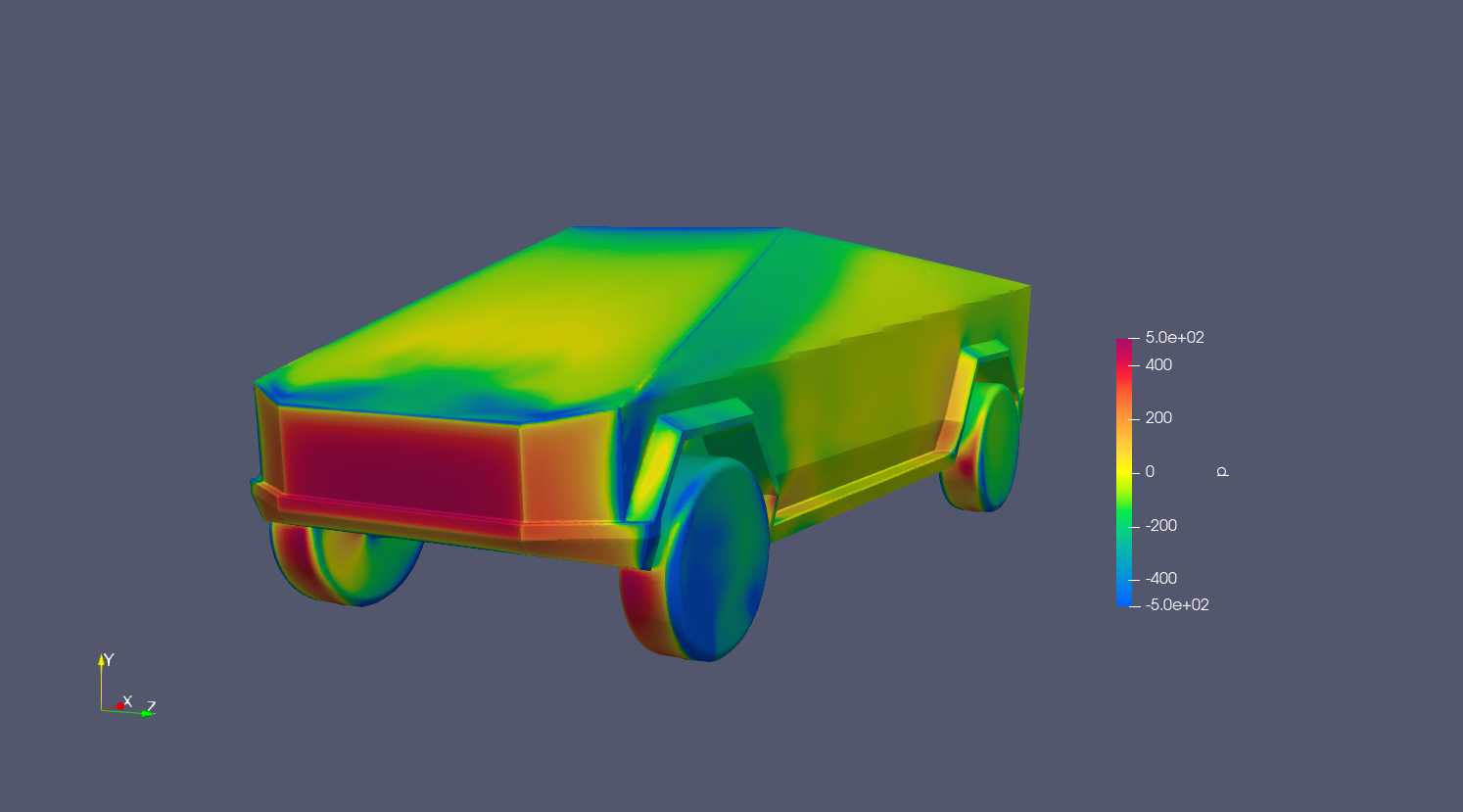特斯拉赛博卡车(CFD)