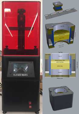 Elegoo Mars��������