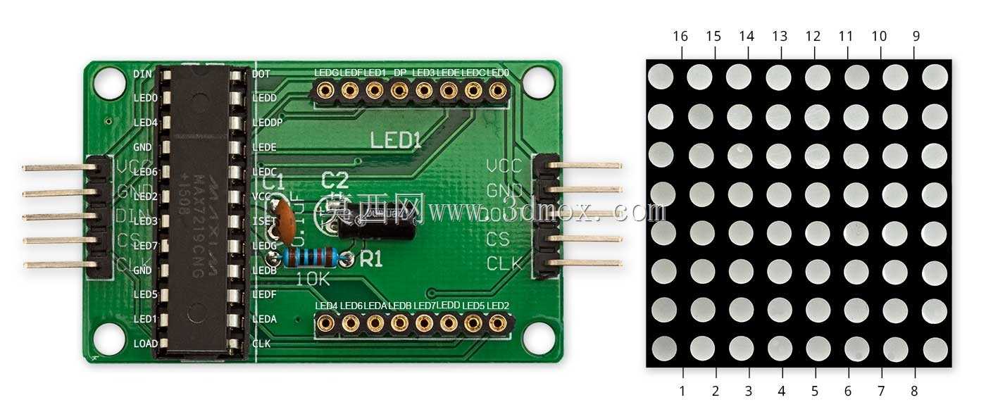 MAX7219 8x8 LED������ʾģ��