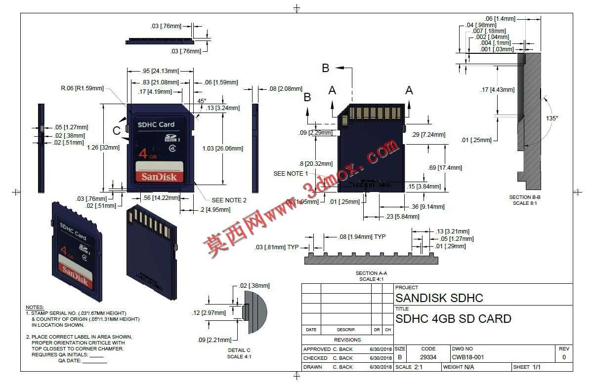 SDHC SD��-ʵ�ʳߴ�