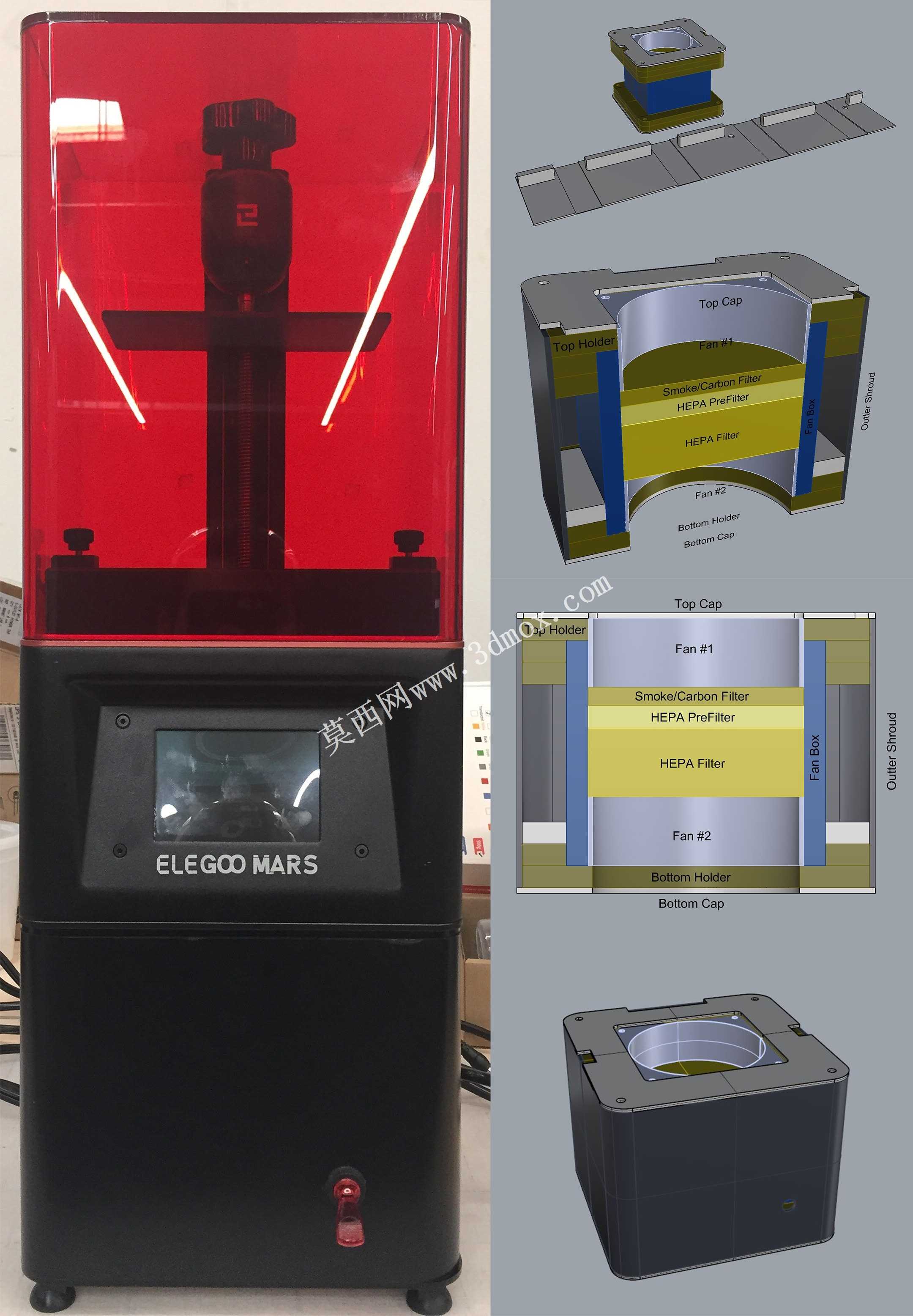 Elegoo Mars空气过滤器