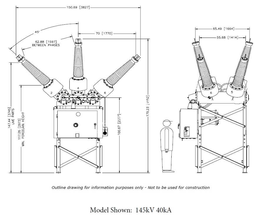 ����145KV 40kA