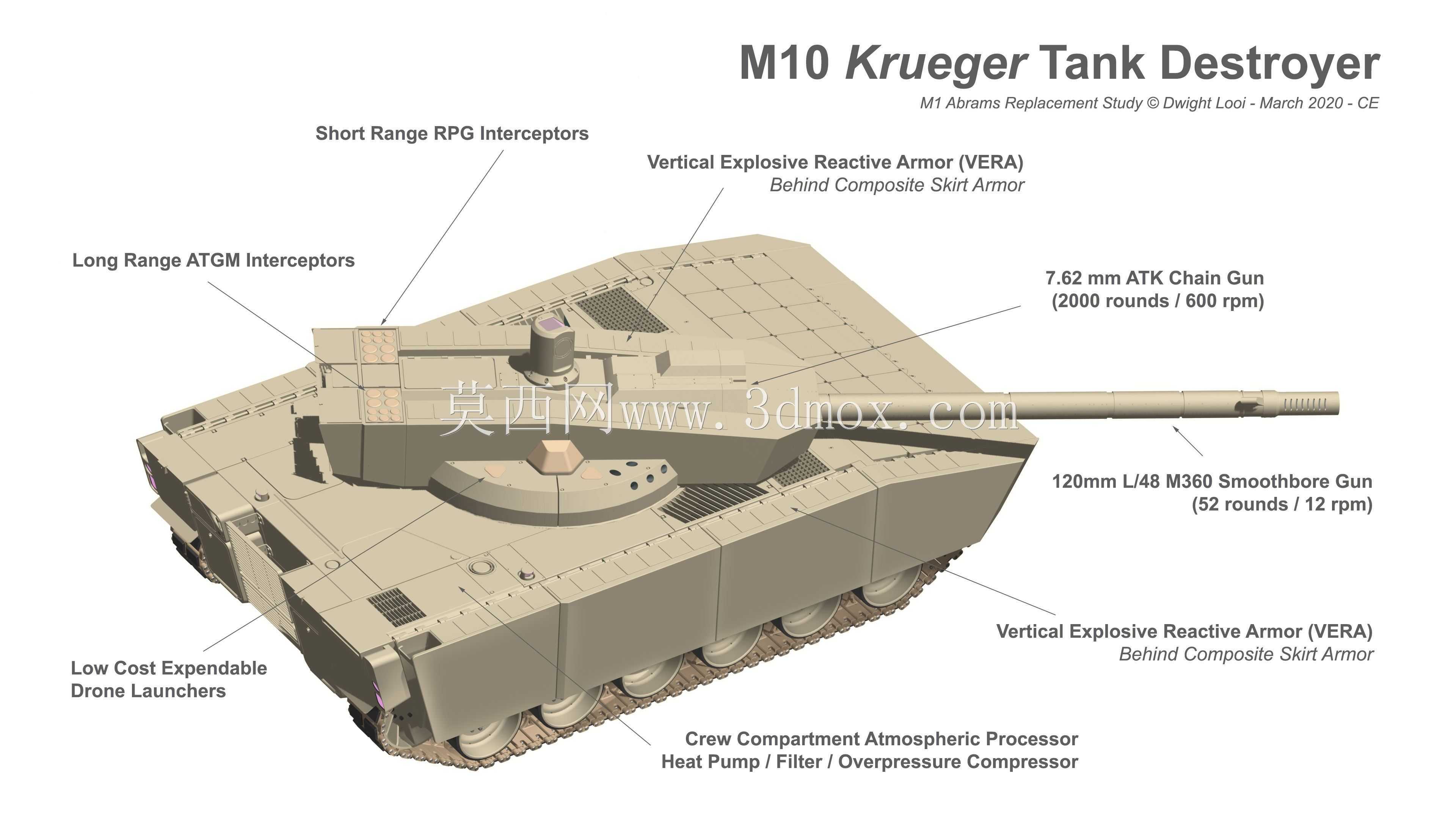 M10��³��̹������