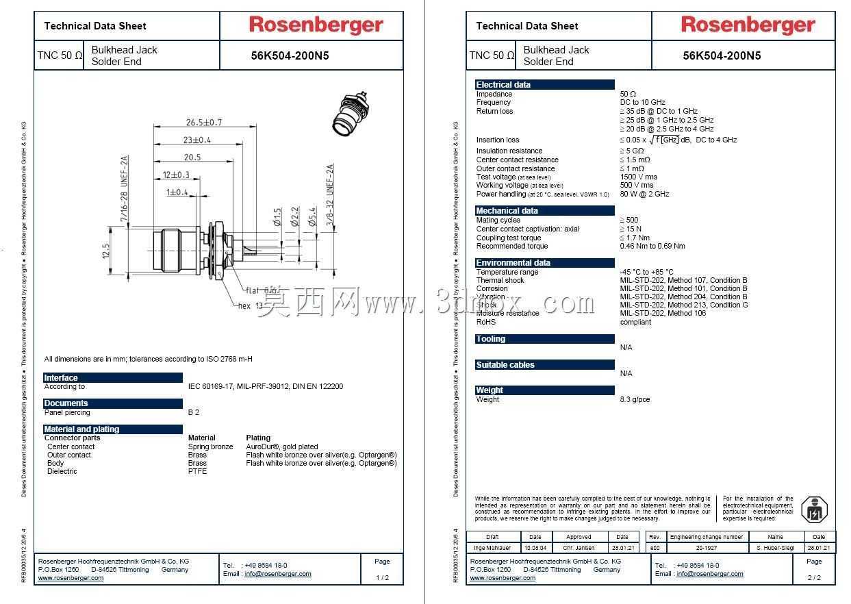 Rosenberger 10GHz TNCͬ�����������