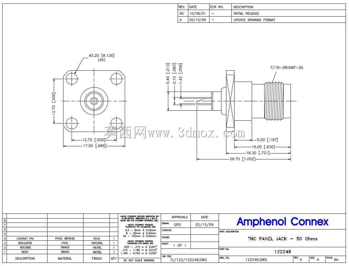 Amphenol 11 GHz TNCͬ��17.5mm 4�׷���������