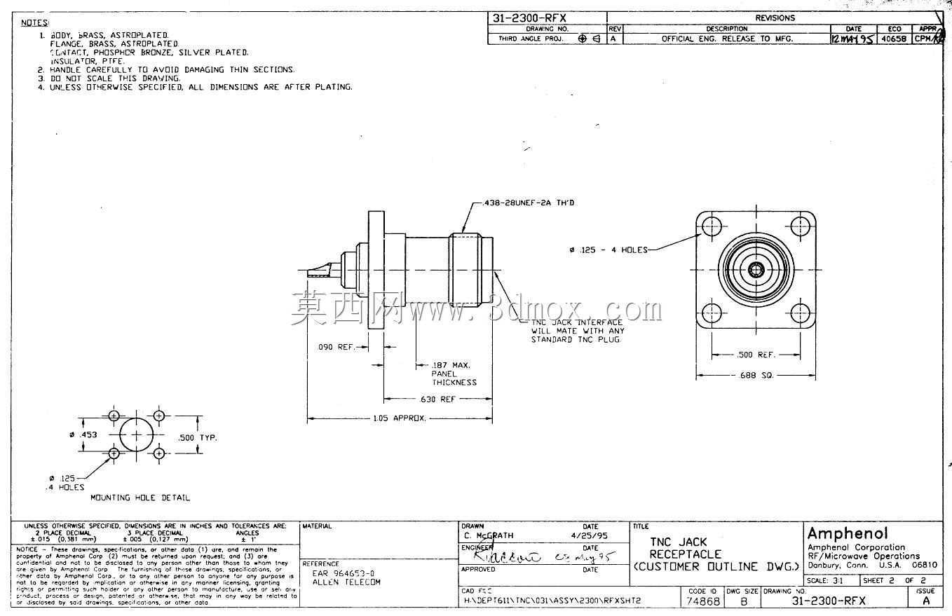 Amphenol 11 GHz TNCͬ��17.5mm 4�׷���������