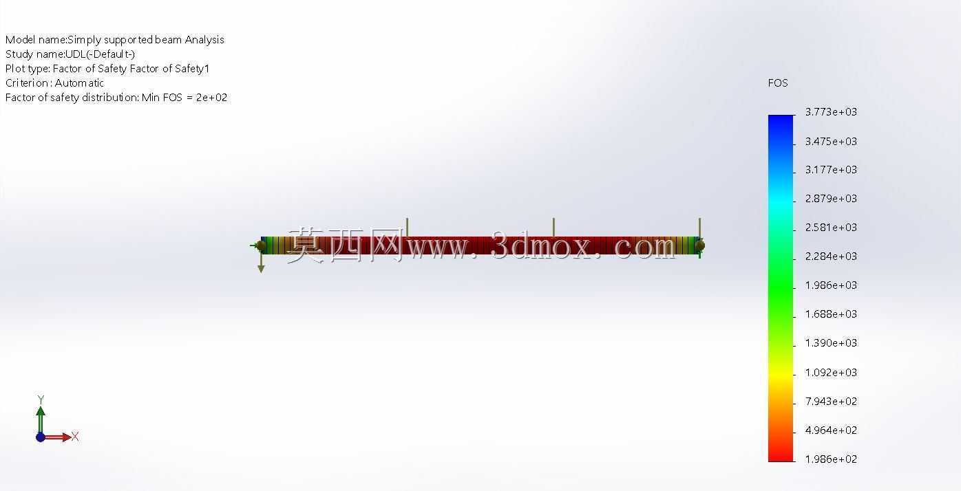 ��֧��UDL