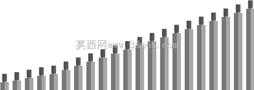 六角定位圈M6 L10-L100