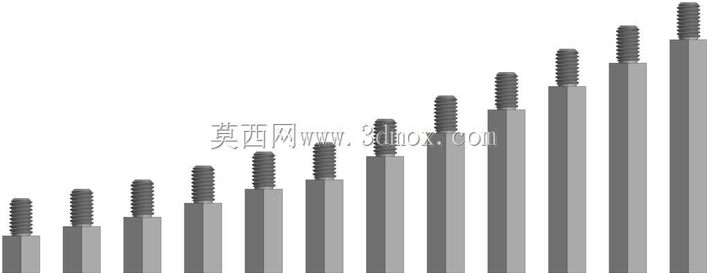 六角定位垫圈M5 L8-L50