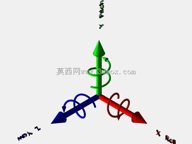 横滚俯仰偏航轴