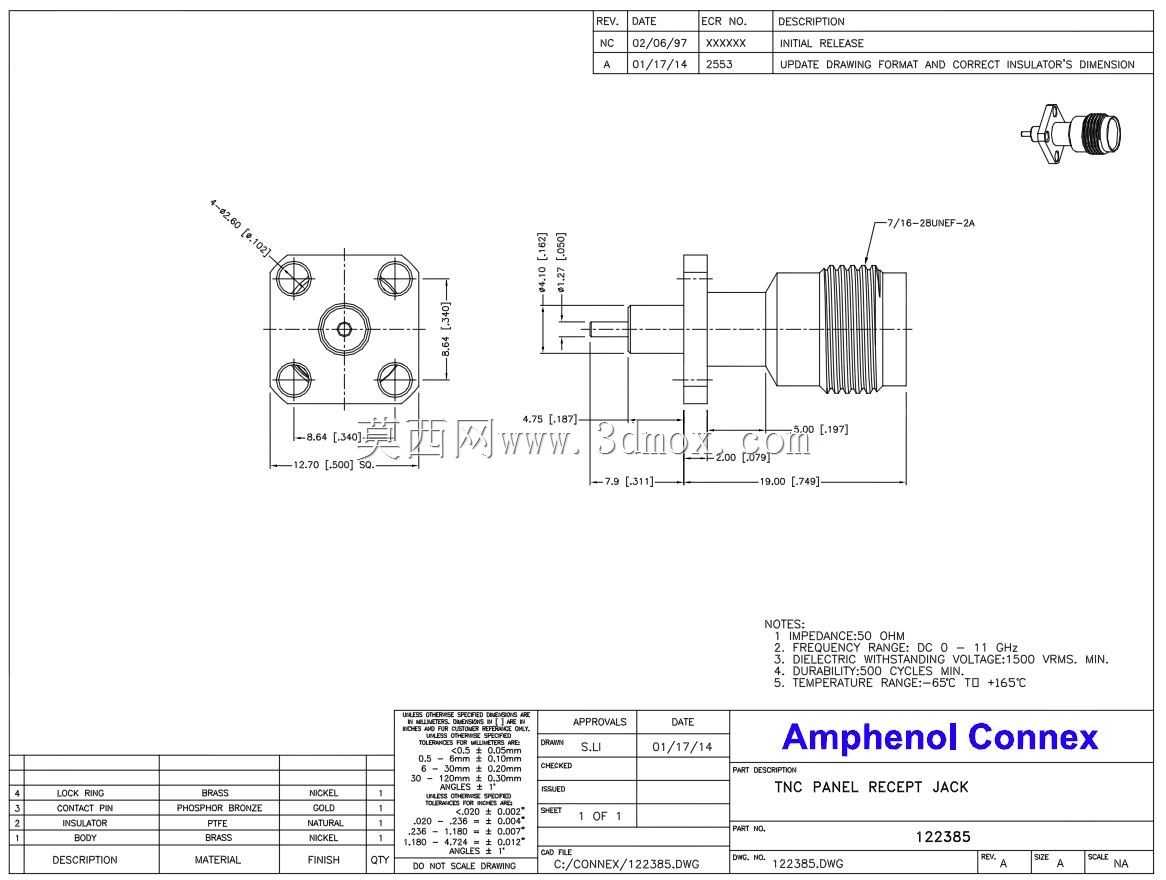 Amphenol 11 GHz TNCͬ��12.7mm 4�׷���������