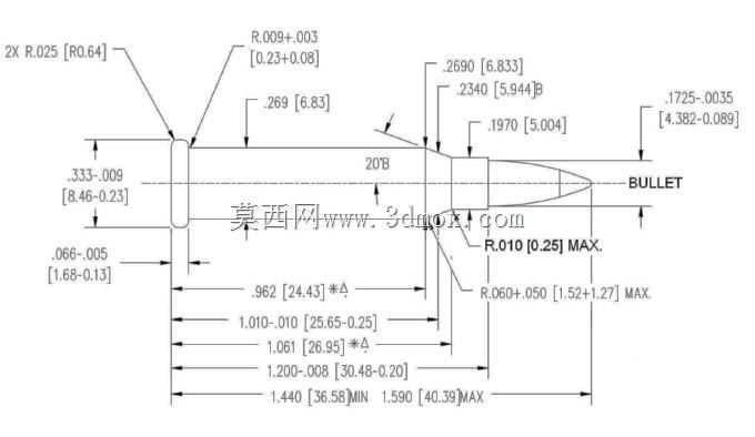 17温彻斯特超级大酒瓶