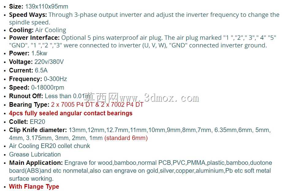 1.5kw���ᣨG-Penny��