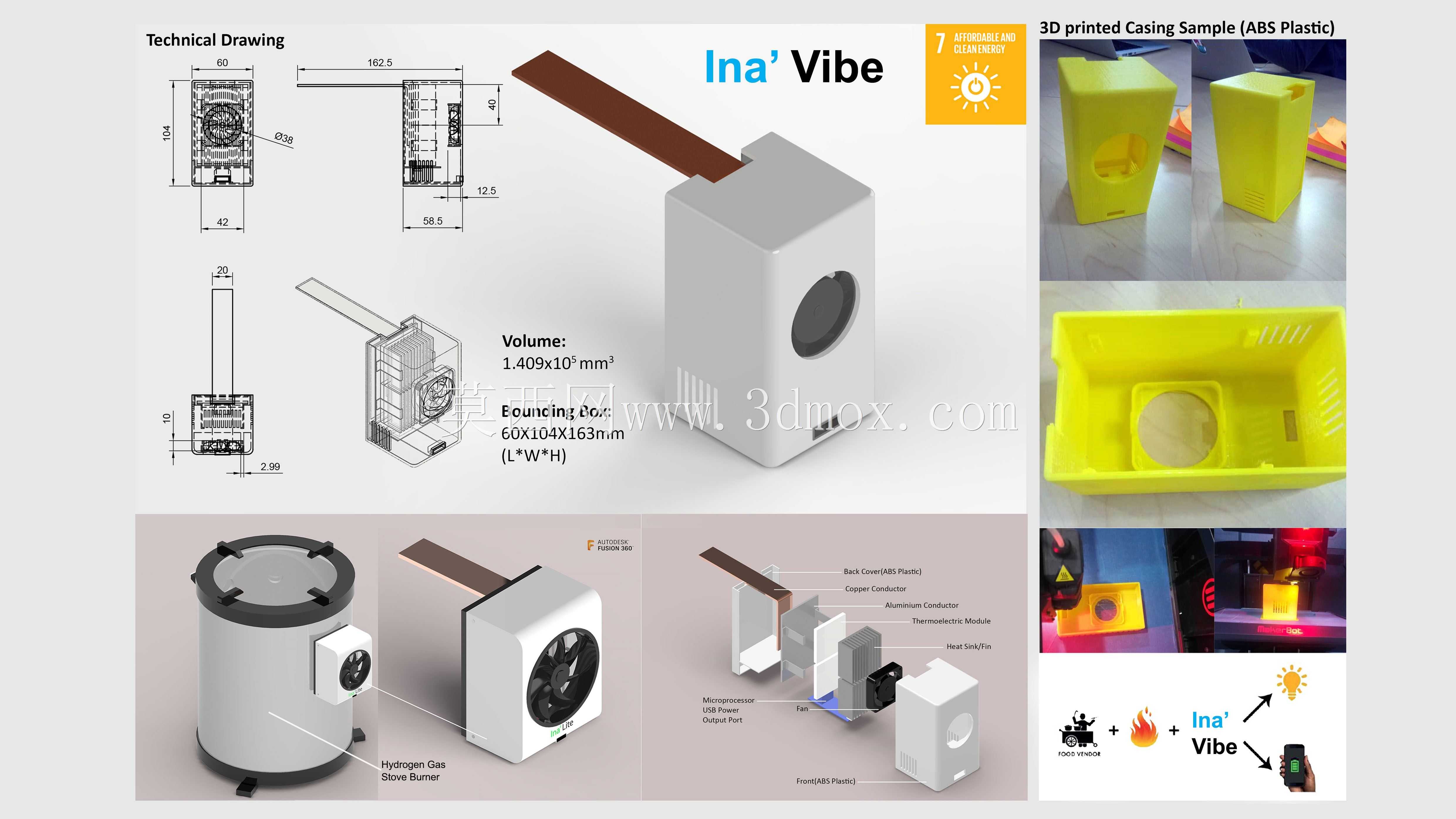 Ina Vibe(一种重量轻、便携式氢动力烹饪燃烧器/炉子,配有热电发电机,利用热能产生可持续、经济实惠和清洁的电力)