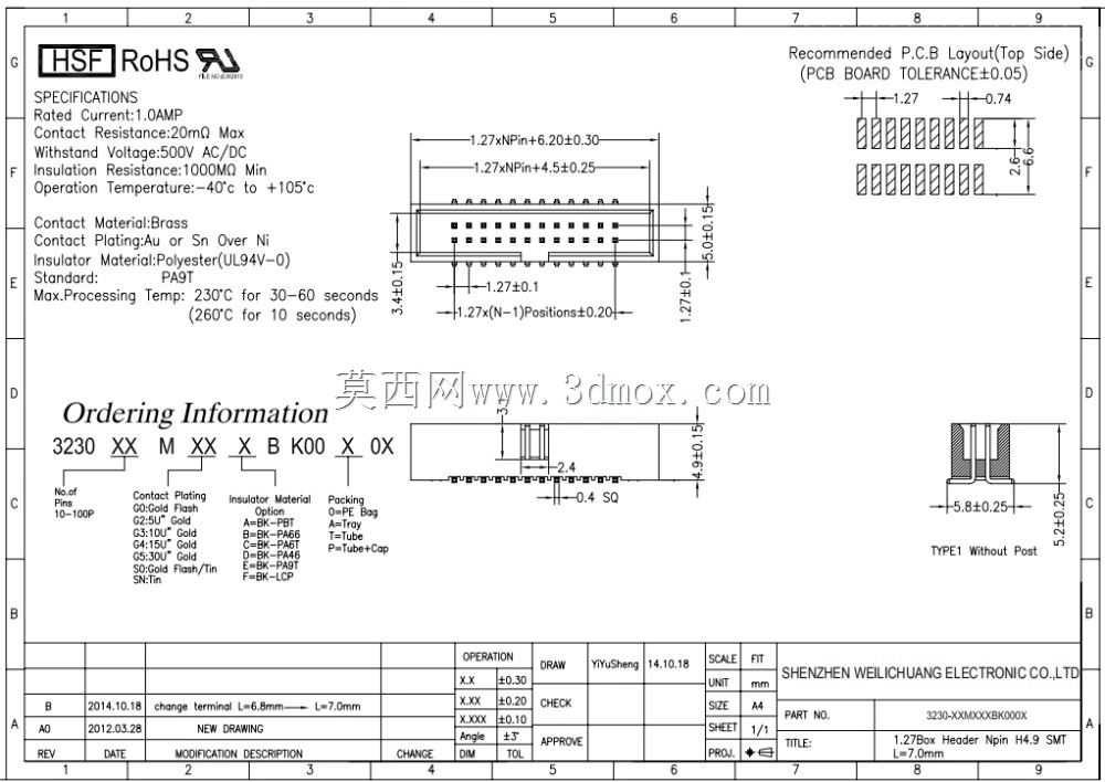 参数IDC连接器(SMD)1.27